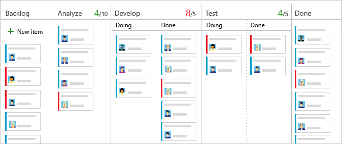 kanban board